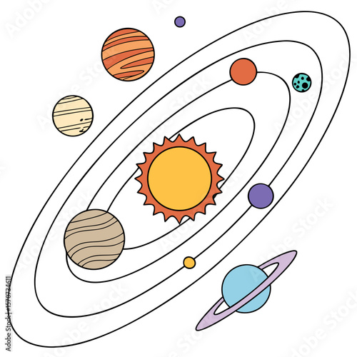 Sun and planets orbiting in space solar system orbits