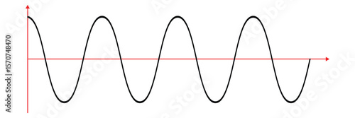 Sine wave vector illustration. Simple line drawing of sine wave. Sinusoidal wave diagram .
