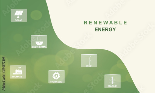 Renewable Energy. renewable energy concept with solar, geothermal, wind, biomass, hydraulic and marine icons on flowing green bokeh background. Sustainable energy banner. Vector illustration