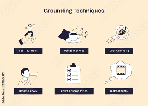 Grounding techniques are illustrated with doodles showing body awareness, sensory use, and mindful observation. Doodle style diagram