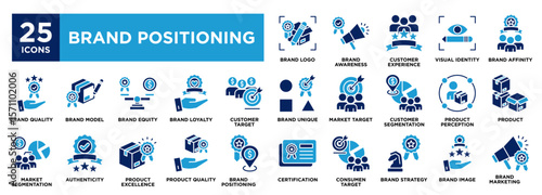 Brand Positioning icon collection set. containing design Customer Experience,Brand Affinity,authenticity,product quality,brand image