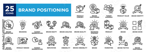 Brand Positioning icon collection set. containing design Customer Experience,Brand Affinity,authenticity,product quality,brand image