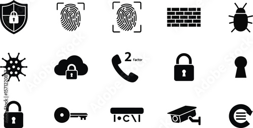 Security icons depict various methods of protection, including digital and physical safeguards against threats and vulnerabilities
