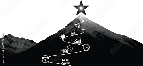 A winding path leads to a shining star atop a mountain, symbolizing success through skillful execution and creative ideas