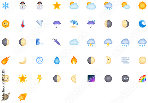 Set of Sky & Weather Emoji icons