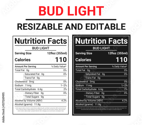Bud Light Nutrition Facts Infographic – Low Calorie Light Beer Label Design for Health and Beverage Marketing.