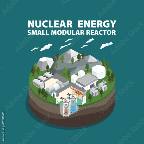 Nuclear Energy, Small Modular Reactors: Compact Solutions for a Clean Energy Future in isometric graphic