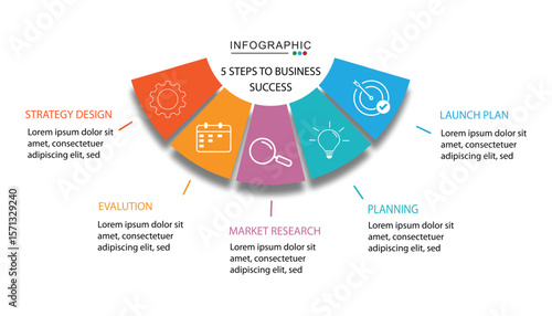 5 steps business process infographic, business infographic, timeline infographic template, strategy infographic, circle infographic, whit 5 steps or option.