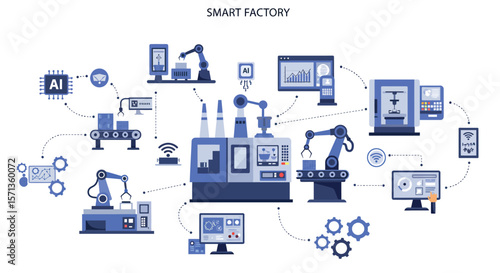Smart factory automated process vector illustration for technology and industry design