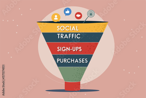 Vector funnel graphic visualizing social media traffic. Includes inbound marketing, leads, conversion, targeting, reach, analysis, data.
