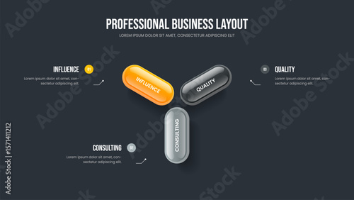 Marketing Campaign 3 Element Diagram Slide Design. Market Development Frame Layout Vector Illustration. Advertising Performance Three Step Infographic Presentation Template.