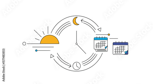 Understanding the daily cycle of sun moon and time management on a calendar
