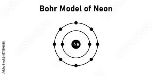 Bohr Model of Neon. Noble Gases.