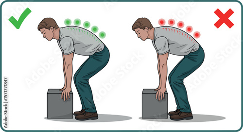 Illustration showing correct and incorrect lifting posture with green check and red x marks


