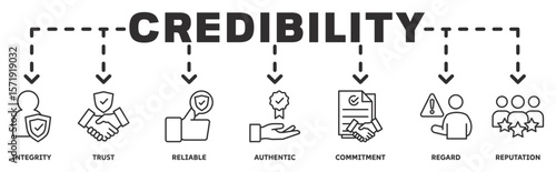 Credibility banner web icon vector illustration concept with icon of integrity, trust, reliable, authentic, commitment, regard, reputation