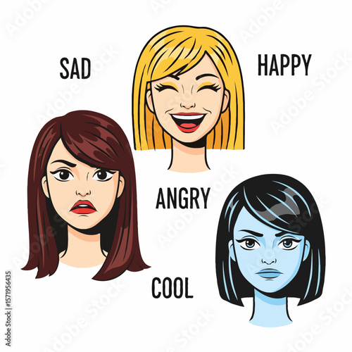 Male and Female Facial Expressions Showing Sadness, Happiness, and Anger Emotions