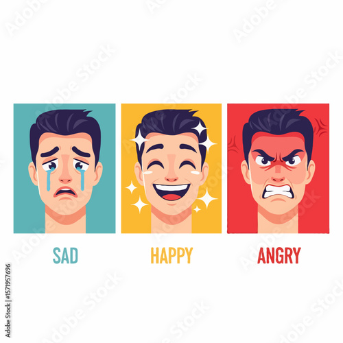 Male and Female Facial Expressions Showing Sadness, Happiness, and Anger Emotions
