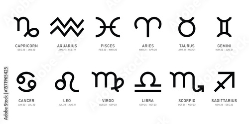 Zodiac signs outline astrology clipart set. Horoscope drawing symbol of birth month clip art of astrological icon collection in white background vector illustration. 
