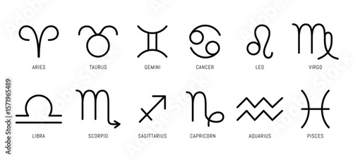 Zodiac sign outline clipart set. Horoscope astrology drawing black lines clip art of 12 birth month astrological symbol collection in white background vector illustration. 
