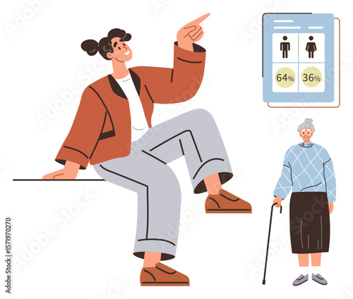 Young woman seated and pointing, digital demographic chart with gender statistics, elderly woman with cane. Ideal for demographics, research, aging, social study, care, community and equality