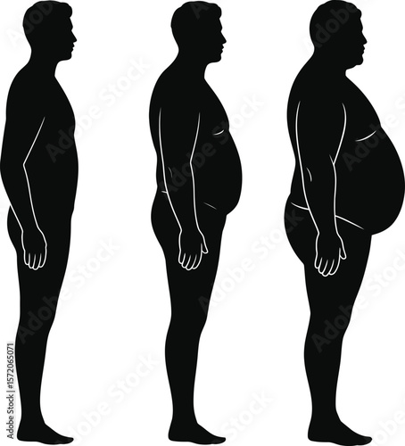 Silhouette of a man showing progression from slim to overweight to obese