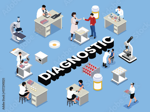 Isometric Medical Diagnostic Laboratory with Scientists, Equipment, and Test Samples 3d vector illustration
