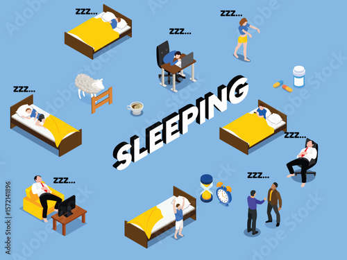 Isometric Sleeping and Sleep Disorders Concept with People in Various Sleep Scenarios 3d vector illustration