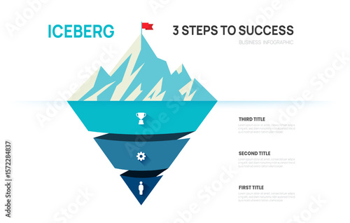 Iceberg infographic template for business. Modern 3 steps to success. Presentation slide template vector infographics.