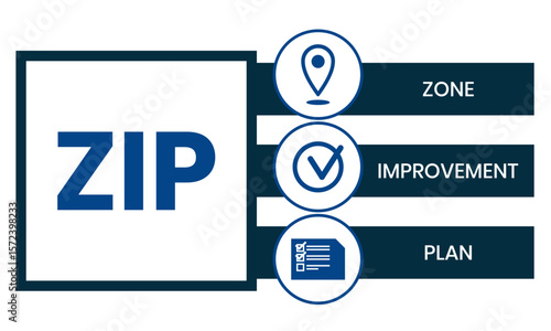 ZIP - Zone Improvement Plan the acronym to indicate that mail travels more quickly when senders mark the postal code on their packages and envelopes, text concept background