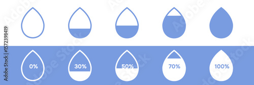 Water drop percent indicator set diagram. Liquid level icon from zero to one hundred for water meter or hydration. Vector