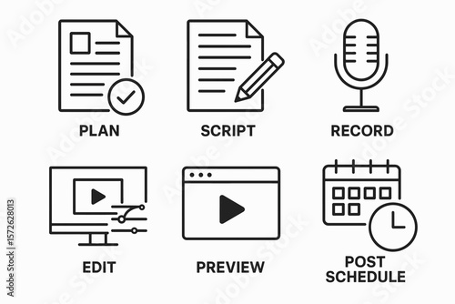 Content creation icons: plan, script, record, edit, preview, schedule