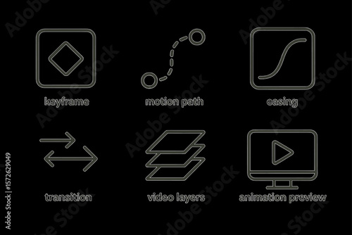 Animation tools: keyframe, motion path, easing, transition, video layers, preview icons