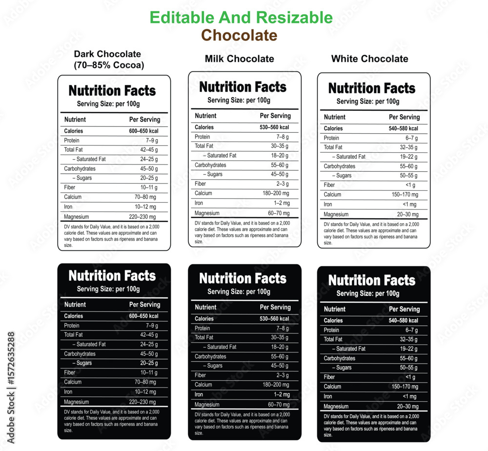 Fototapeta premium Chocolate Nutrition Facts Label Template. Printable & Editable Design