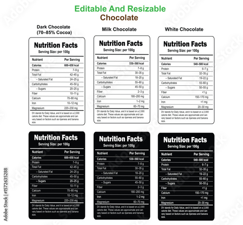Chocolate Nutrition Facts Label Template. Printable & Editable Design