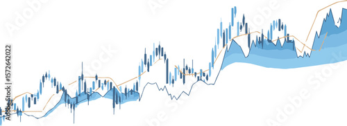Stock Market Candlestick Chart with Moving Averages and Shaded Areas, Illustrating Financial Data Analysis, Price Trends, and Volatility for Investment and Economic Concepts
