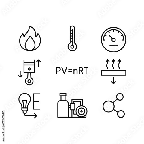 Thermodynamics science icon set. Outline symbols. Line design
