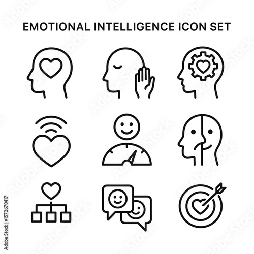Emotional intelligence icons collection. Outline symbols. Line design
