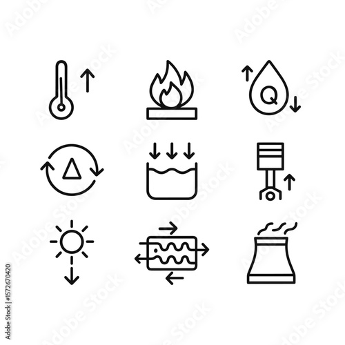 Thermodynamics icon set collection. Outline symbols. Line design