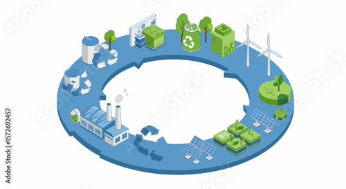 Isometric vector infographic of circular economy: recycling symbols, process arrows, renewable icons. Clean geometric design. Blue-green color scheme