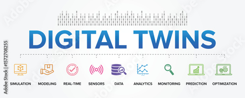 Digital Twins Concept Vector Icon Set Illustration Background. Virtual Twin, Digital Replica.