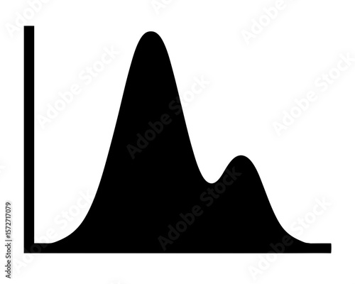 Silhouette of data analysis graph showcasing statistical distribution and variable analysis