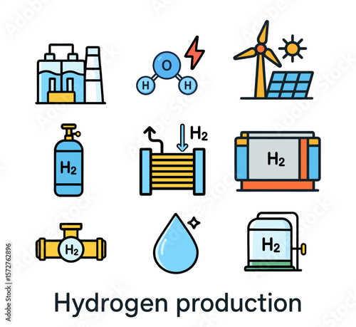 Flat vector icons of hydrogen production, electrolysis, renewable energy, storage and pipeline