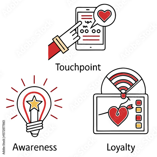 Customer journey stages including awareness with a lightbulb idea touchpoint with a hand interacting with a smartphone and a heart and loyalty with a heart caught by a fishing hook on a screen