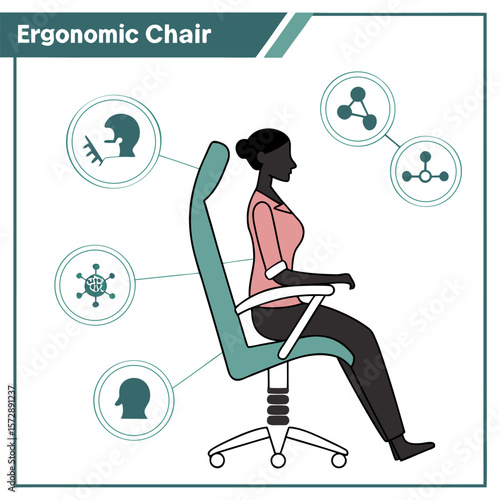 Illustration of a woman sitting correctly in an ergonomic chair highlighting key features for proper posture and support with informational icons