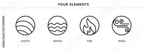 Minimalist line art icons representing the Four Elements Earth, Water, Fire, Wind in a clean modern and symbolic black and white design.