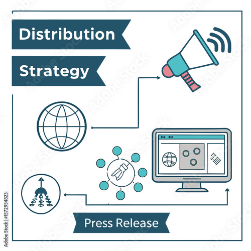 Visual representation of a distribution strategy with elements like a globe a megaphone a computer screen and a press release illustrating global outreach and communication
