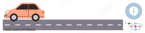 Orange car on a road with dashed white lines, accompanied by an information icon and abstract data flow diagram. Ideal for technology, AI, automation, transportation, innovation, analysis