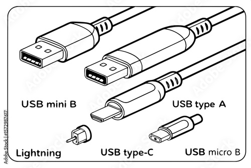 "A schematic line drawing of five different connector types—Lightning, USB Type-C, USB Micro B, USB Mini B, and USB Type A—arranged horizontally in a single row. Each connector is drawn in simple blac