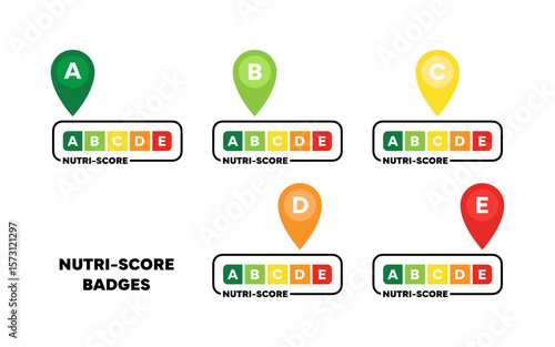 Nutri-Score Labels. NUTRI-SCORE Food information