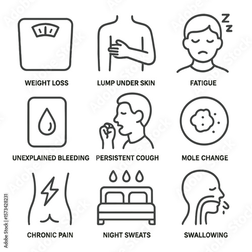 Cancer Symptom Icons. Outline style icons of Cancer-Related Symptoms: weight loss scale, lump under skin, fatigue icon,